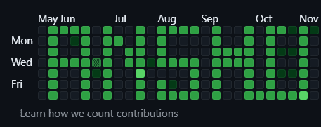 Developer